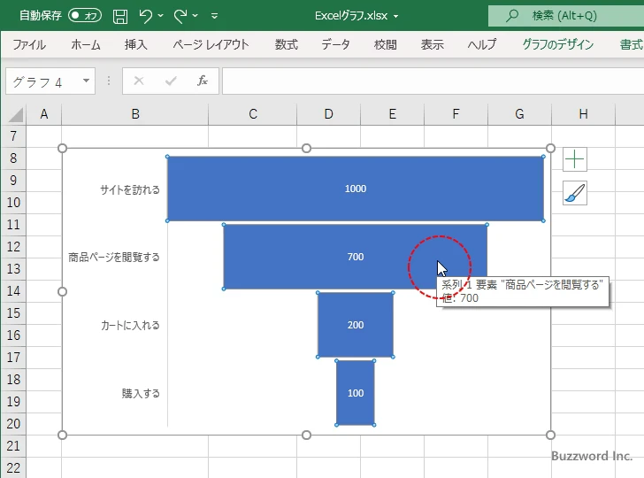 特定の棒に対して設定する(1)