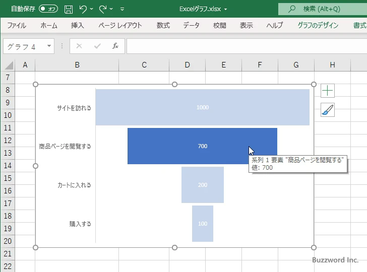 特定の棒に対して設定する(2)