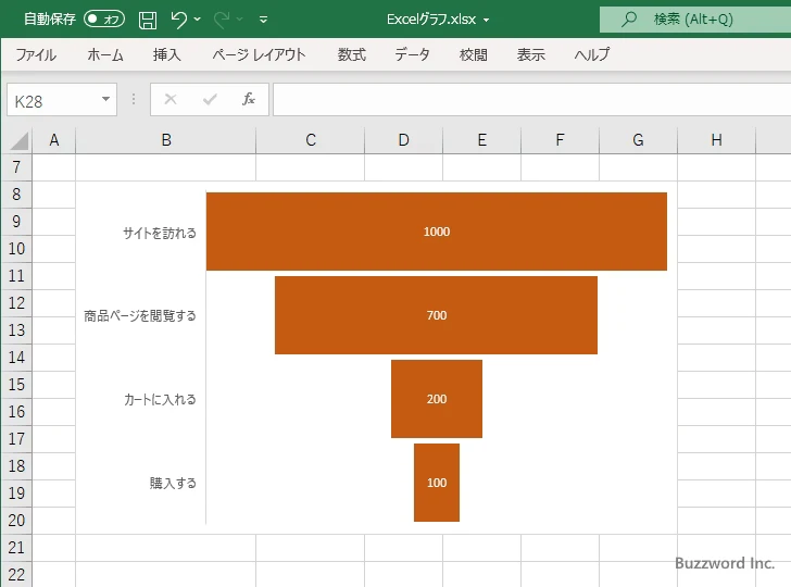 すべての棒に対して設定する(6)
