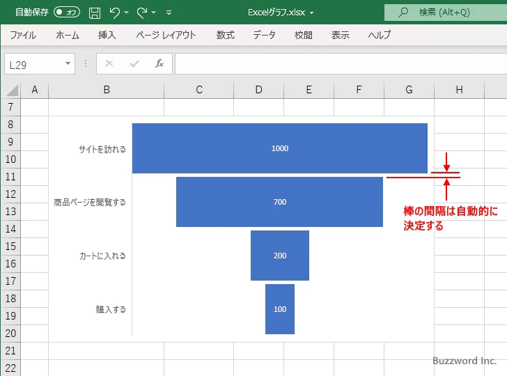 棒の間隔を設定する(1)