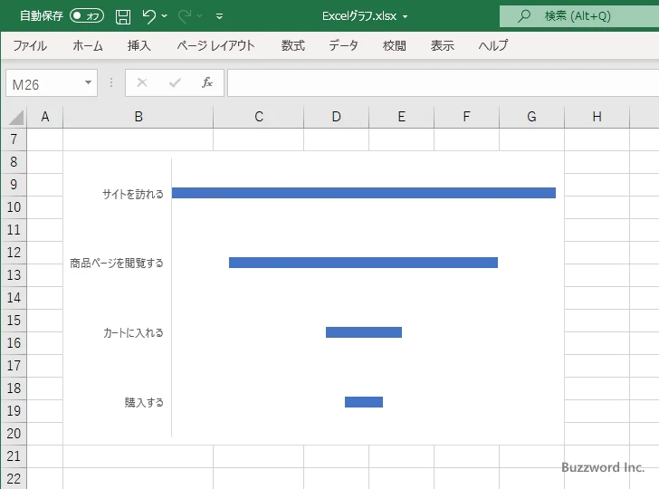 棒の間隔を設定する(9)