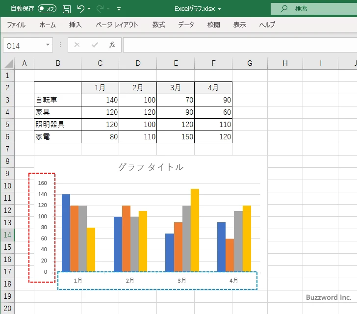 軸の表示と非表示を切り替える(1)