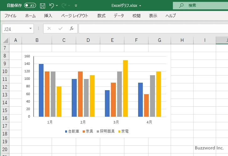 目盛を表示する(11)