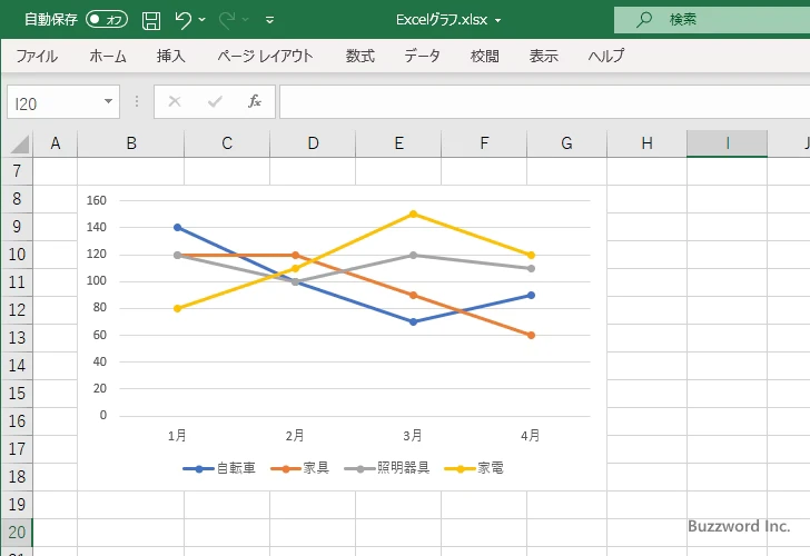 軸の線を表示する(1)