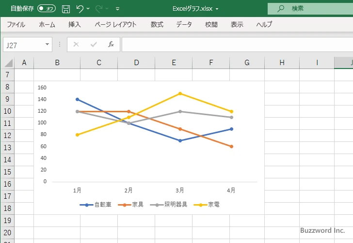 軸の線を非表示にする(2)