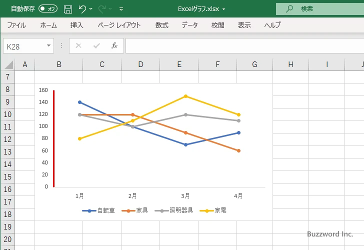 軸の線の太さと色を設定する(7)