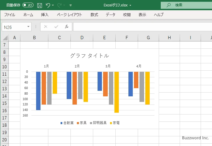 軸を反転する(7)