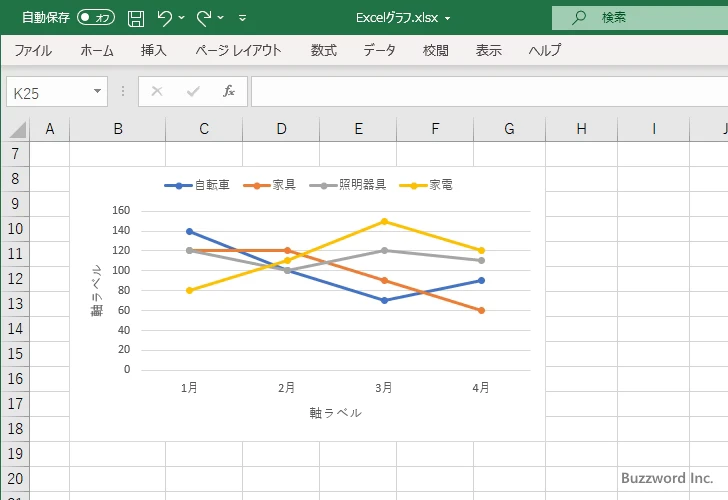 軸ラベルの枠線を表示する(1)