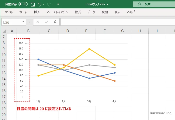 目盛の間隔を設定する(1)