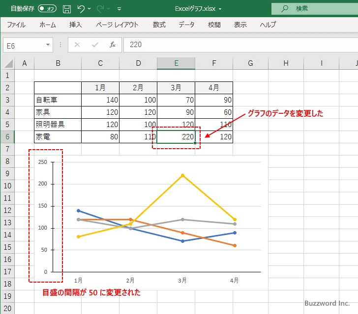 目盛の間隔を設定する(2)