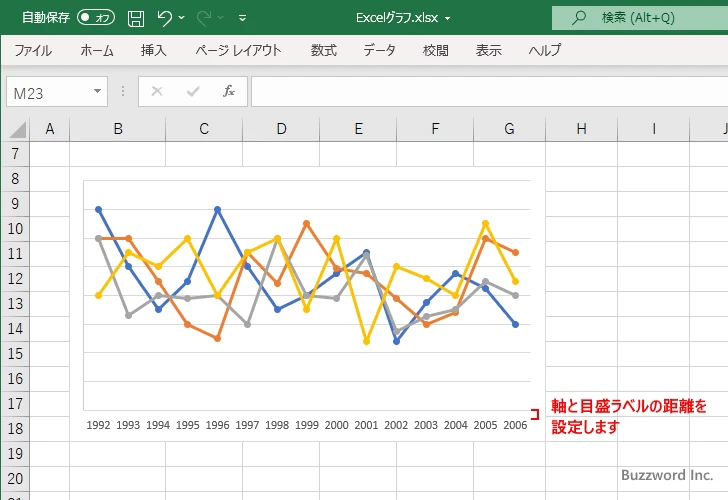 目盛ラベルと軸との距離を設定する(1)