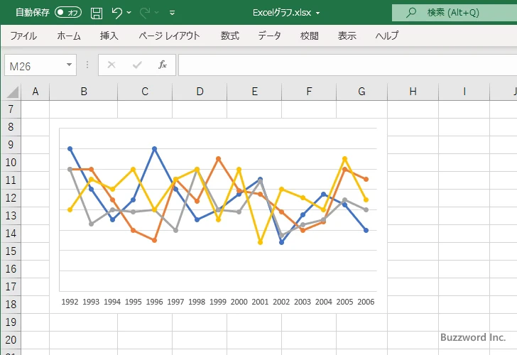 目盛ラベルの間隔を設定する(3)