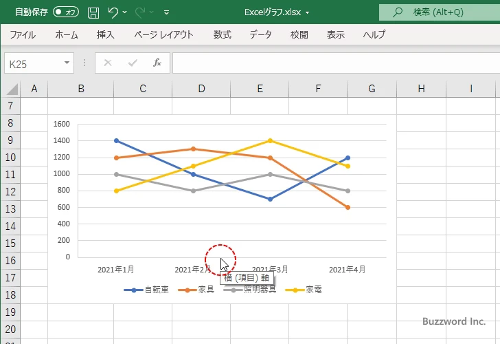 目盛ラベルの表示形式を設定する(1)