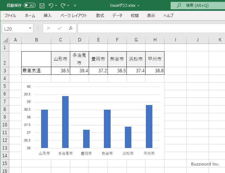 文字列の方向を設定する(1)