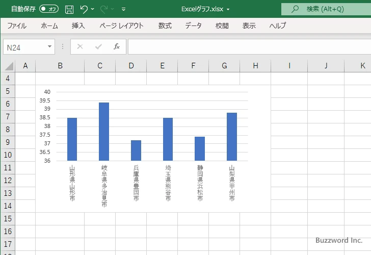 文字列の方向を設定する(8)