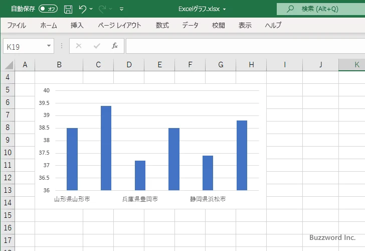 文字列の方向を設定する(9)