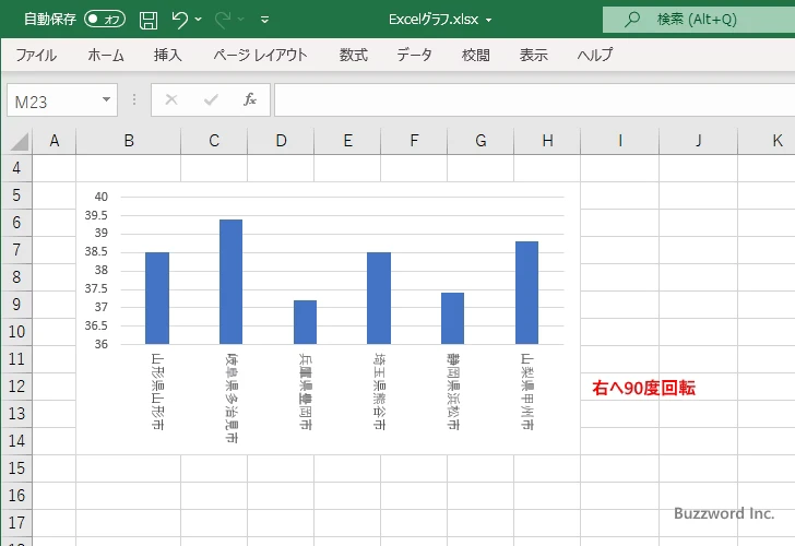 文字列の方向を設定する(10)