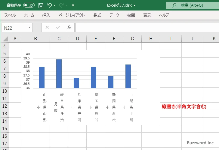 文字列の方向を設定する(12)