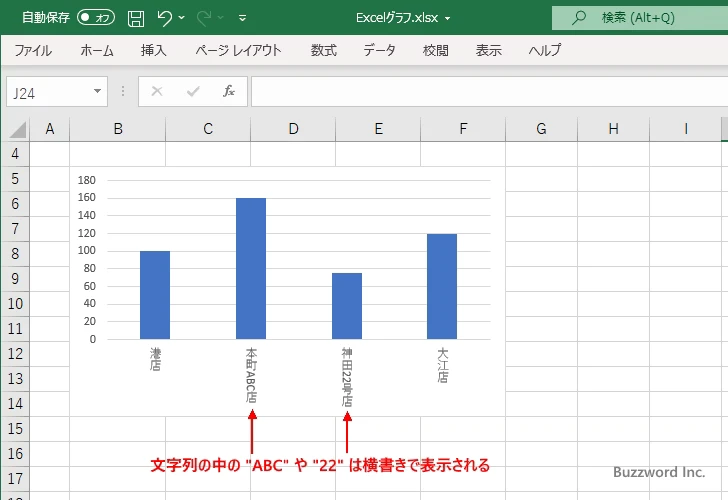 文字列に半角英数が含まれる場合(1)