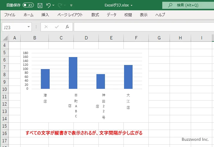 文字列に半角英数が含まれる場合(2)