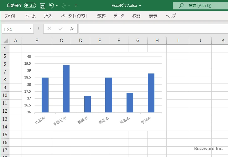 文字列を任意の角度で表示する(5)