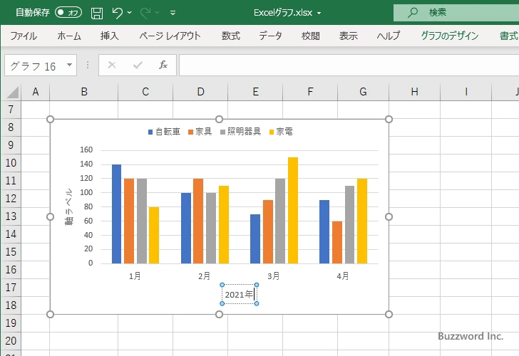 軸ラベルのテキストを編集する(3)