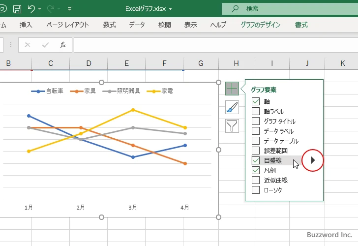 補助目盛線を表示する(1)