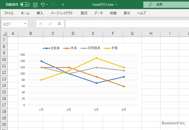 補助目盛線を表示する(3)