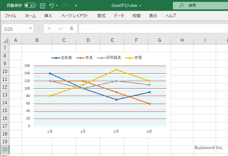 目盛線とは(3)