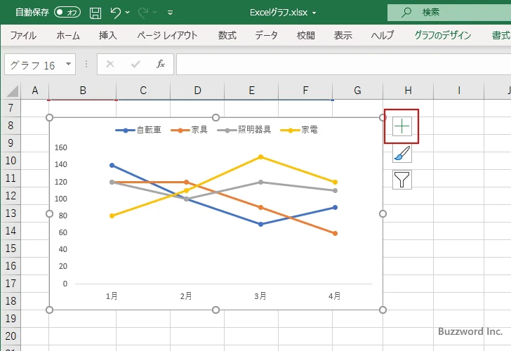 目盛線を表示する(1)
