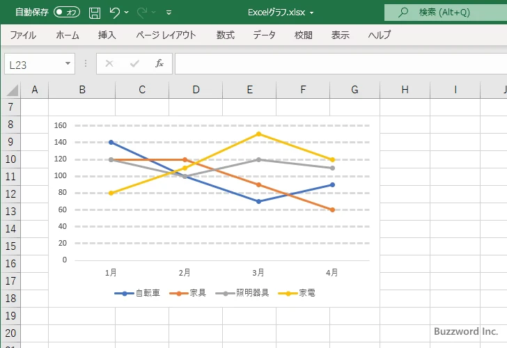目盛線の色や幅を変更する(13)
