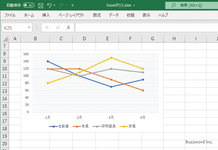 補助目盛線の色や幅を変更する(7)