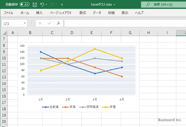 補助目盛線の色や幅を変更する(10)