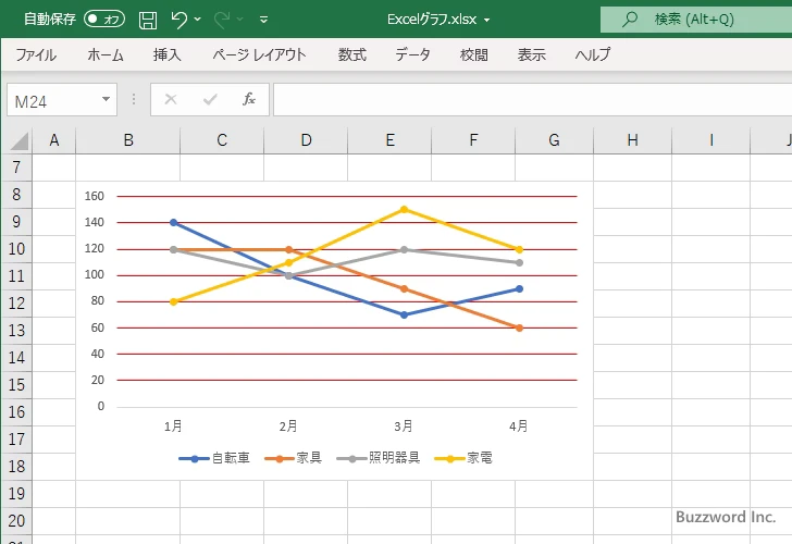 目盛線の色や幅を変更する(7)