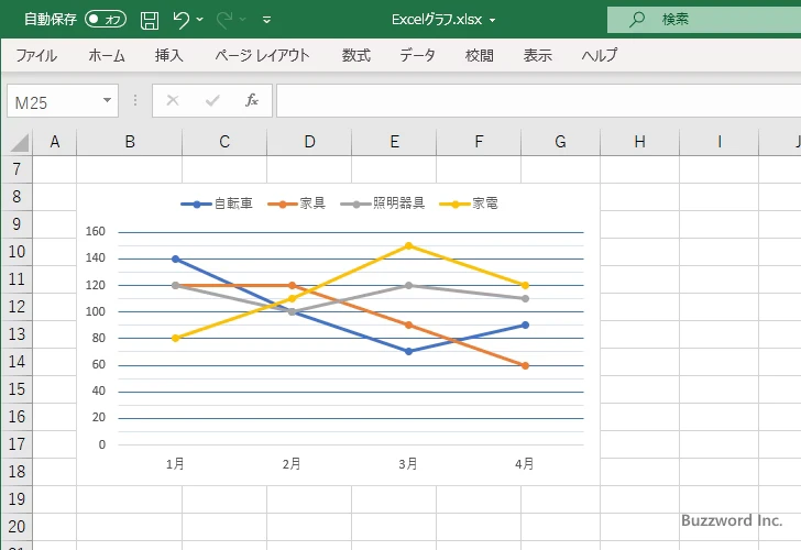 補助目盛線の間隔を設定する(5)