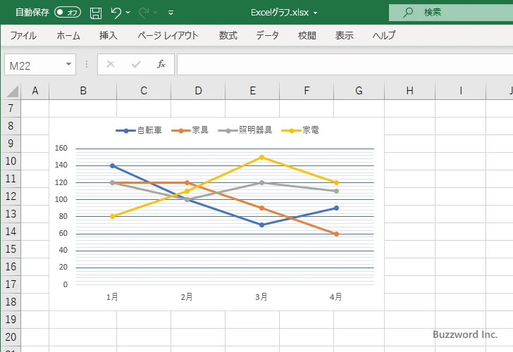 補助目盛線の間隔を設定する(2)