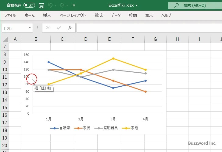 目盛ラベルのフォントを設定する(1)