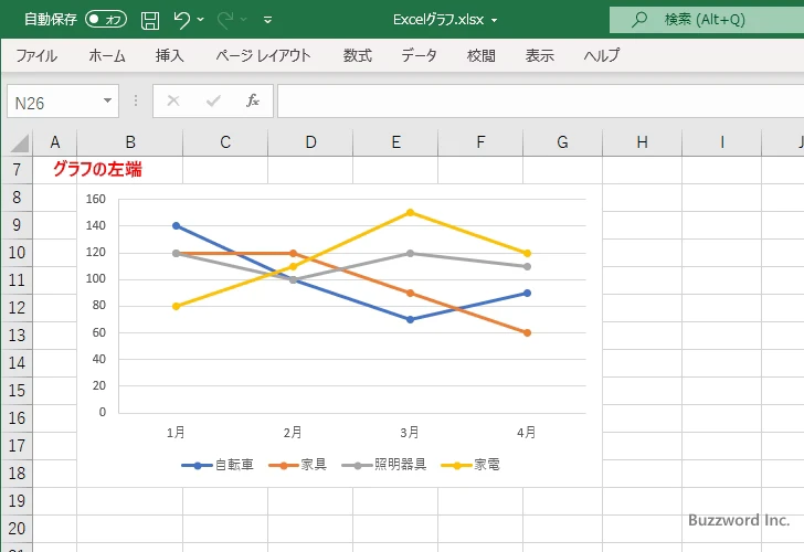 目盛ラベルを表示する位置を設定する(3)