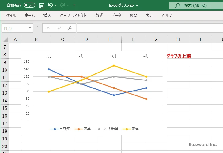 目盛ラベルを表示する位置を設定する(5)