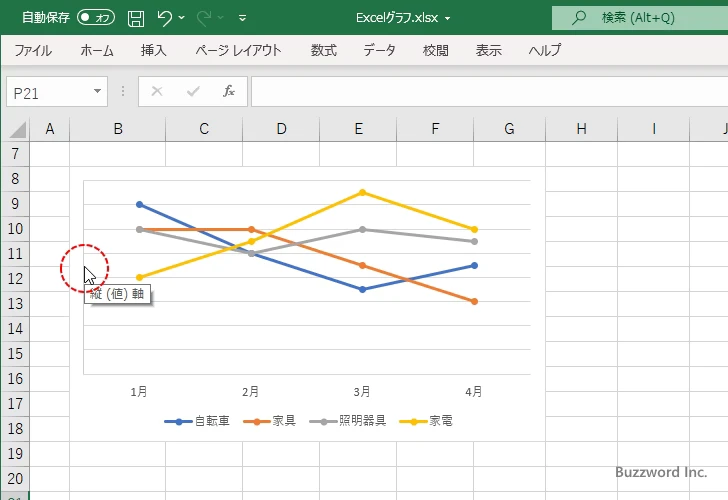 目盛ラベルの表示と非表示を切り替える(2)