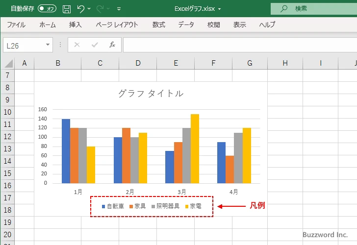 凡例とは(1)