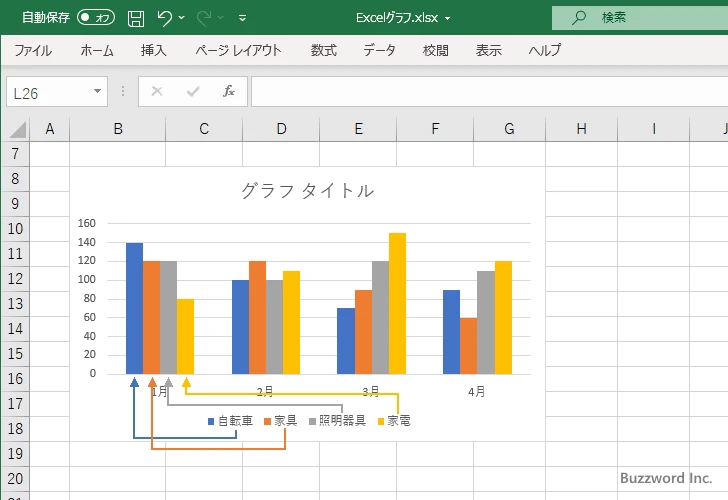 凡例とは(2)