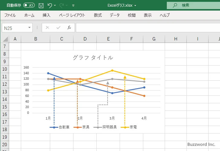 凡例とは(3)