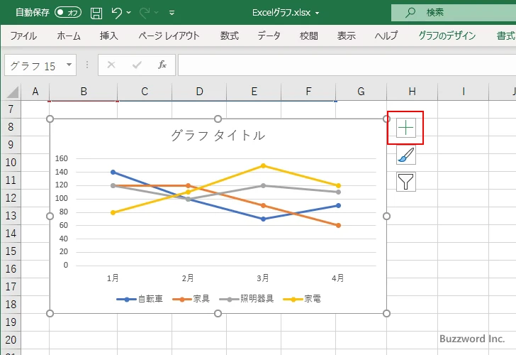 凡例の表示と非表示を切り替える(1)