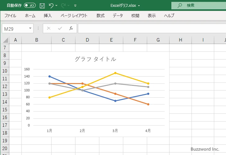 凡例の表示と非表示を切り替える(3)