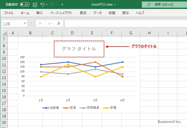タイトルを編集する(1)