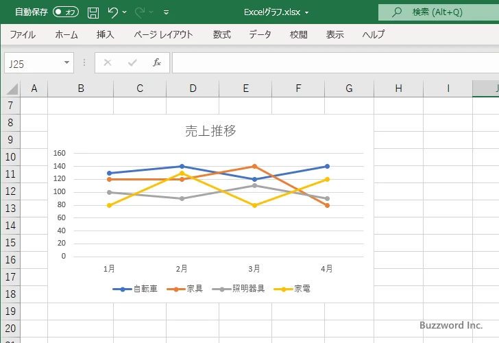 グラフのタイトルとは(5)