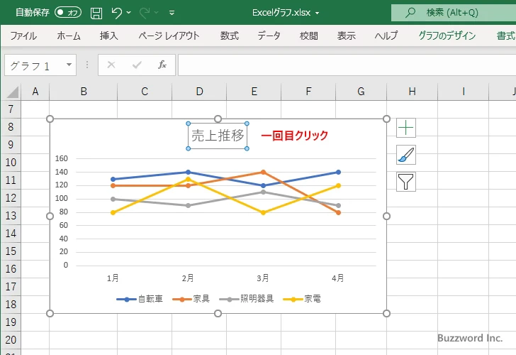 グラフのタイトルとは(6)