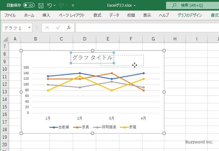 グラフのタイトルとは(2)