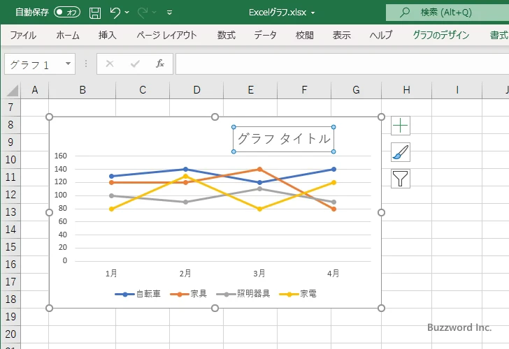 グラフのタイトルとは(3)